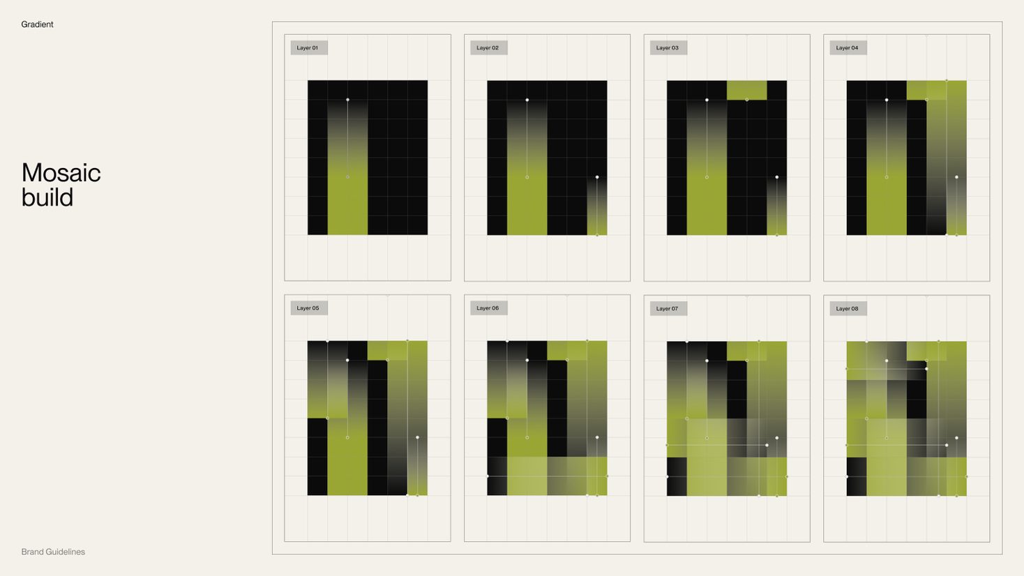 Ignition brand guidelines, page 2